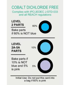 13859 – HIC CARD 5% 10% 60% RH, COBALT DICHLORIDE FREE, 125 EA