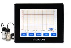 FT645 - Vaccine Touchscreen Logger