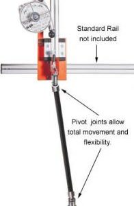 EZ-Slider Torque Arms